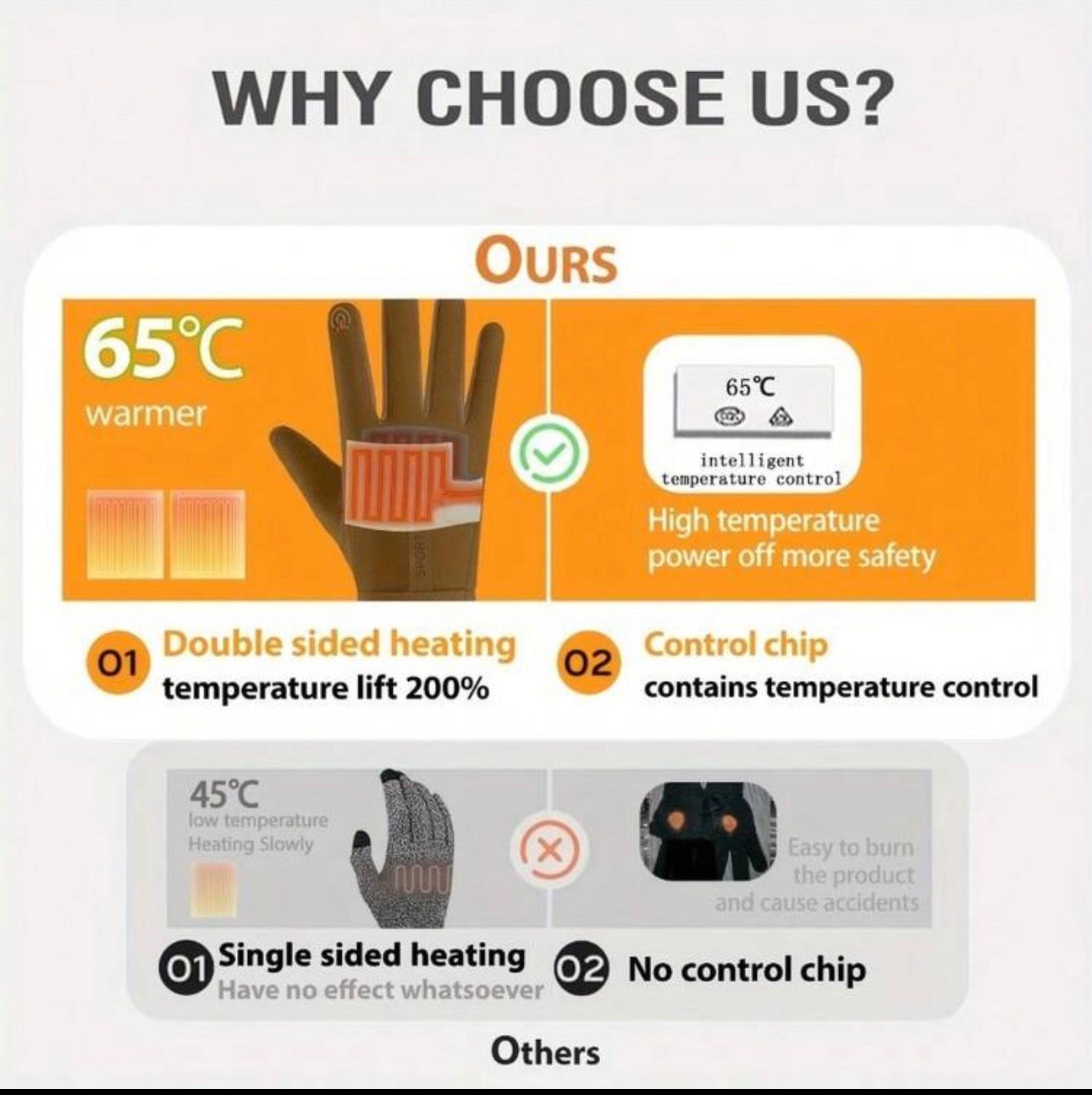 Heated Touch Screen Adventure Gloves™